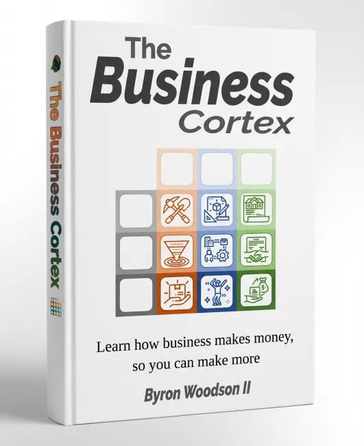 Book cover titled "The Business Cortex" with colorful business icons on a white background.